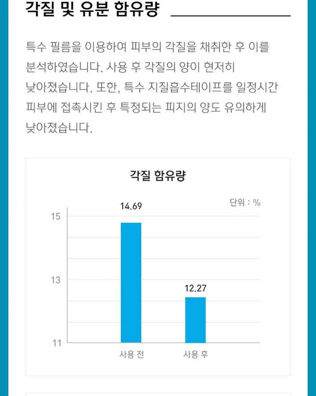 [포켓몬 에디션]우르오스 스킨워시 500ml(+거북왕 스포츠타월) 상세페이지 14